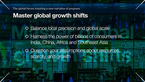 Master global growth shifts