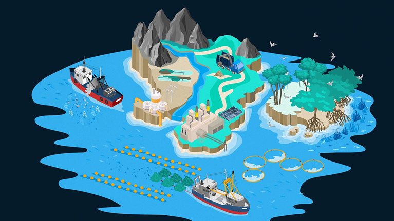 Illustration showing ocean carbon dioxide removal. Ships and tress collecting from water, trucks delivering to factory.