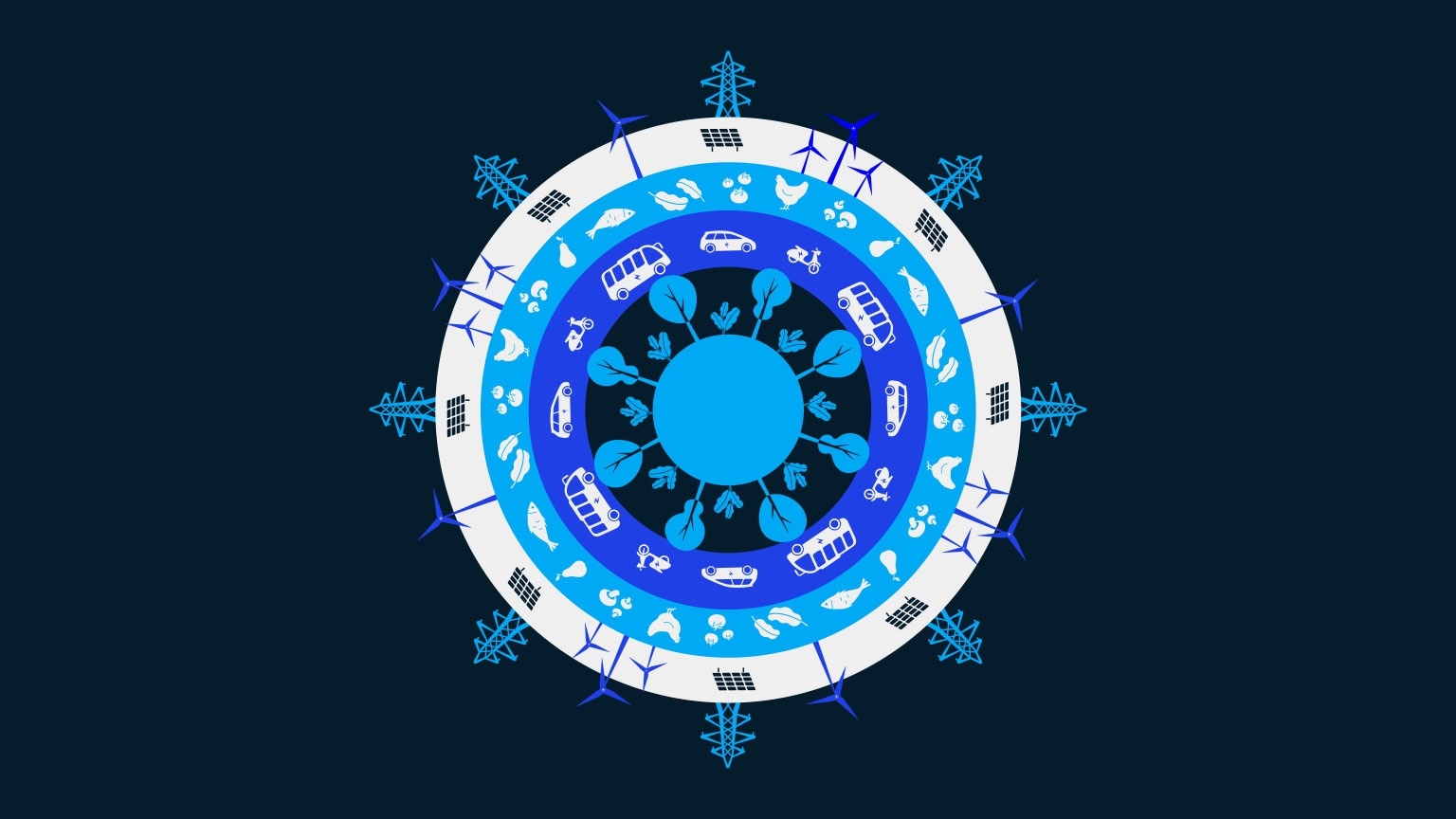 The 1.5-degree challenge