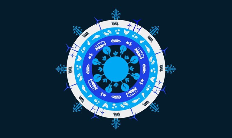 The 1.5-degree challenge