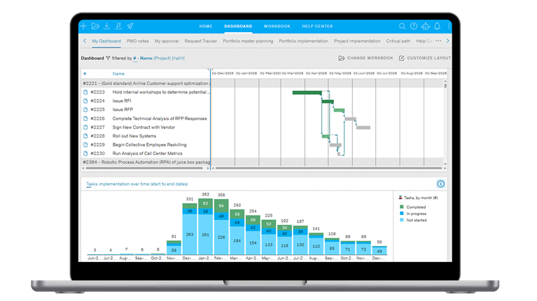 Laptop screen displaying McKinsey Wave tool graph