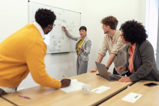 A small group gathered around a board during a case study briefing