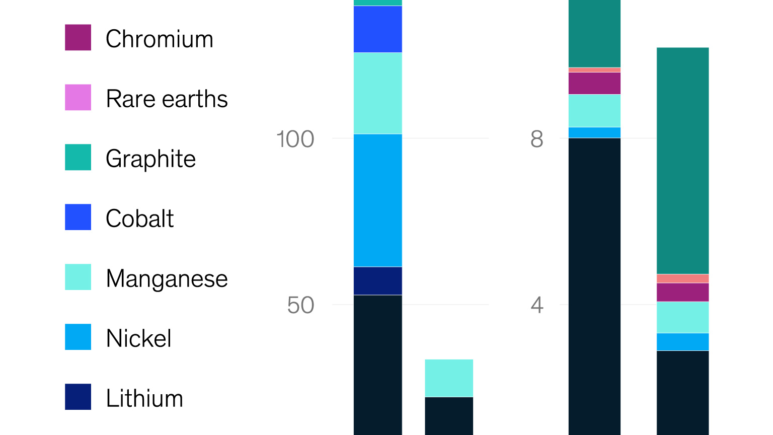 Clean energy is so metal