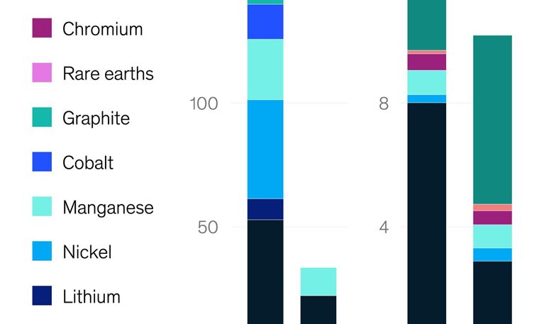 Clean energy is so metal