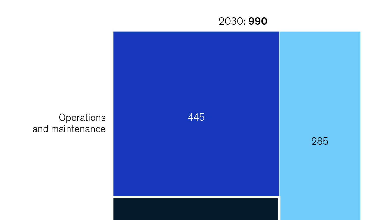Calling all clean-energy workers