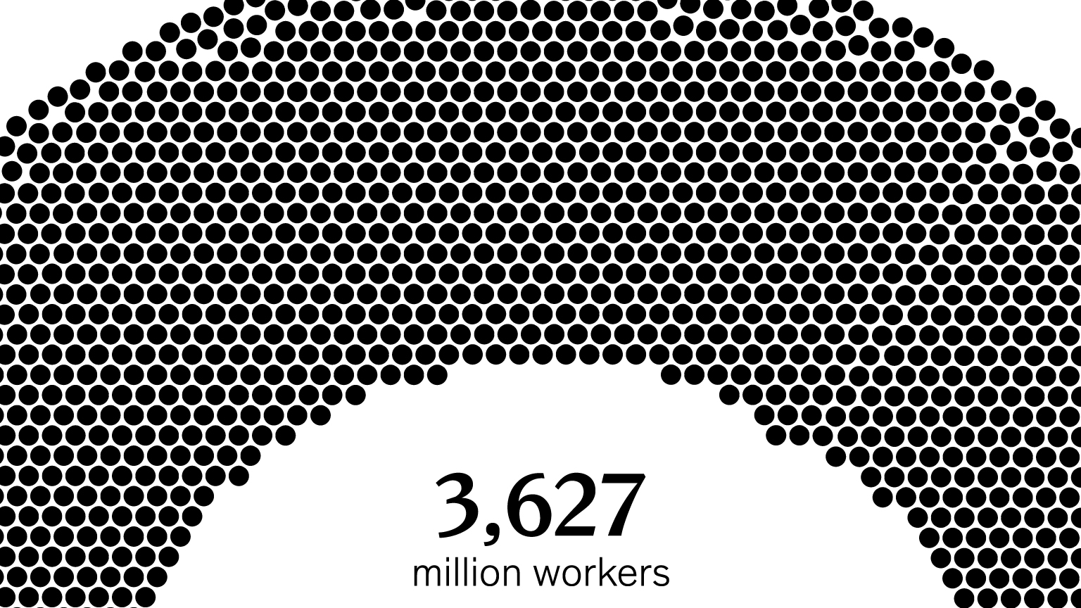 A massive global workforce