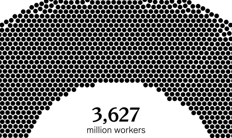 A massive global workforce