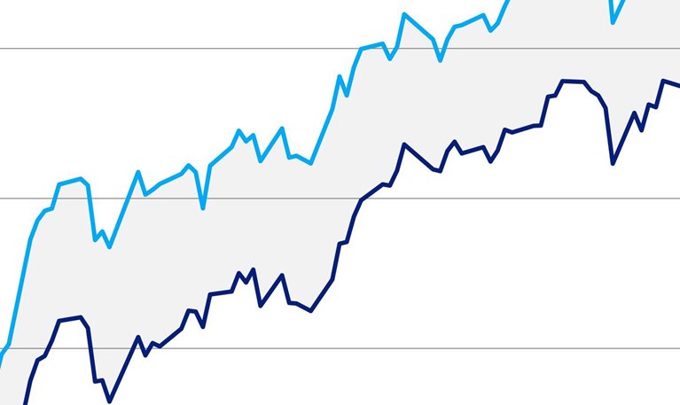 Investor relations to calm pharma volatility