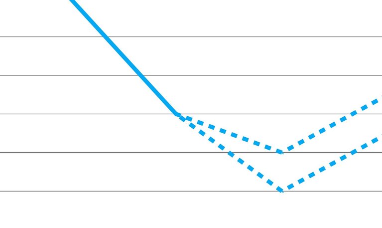State of Fashion chart line swooping down before trajectory moves upward