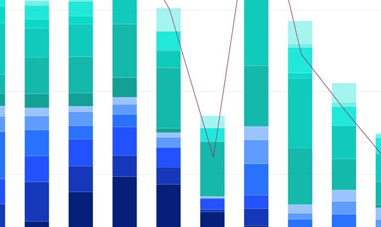 Canada’s productivity pinch