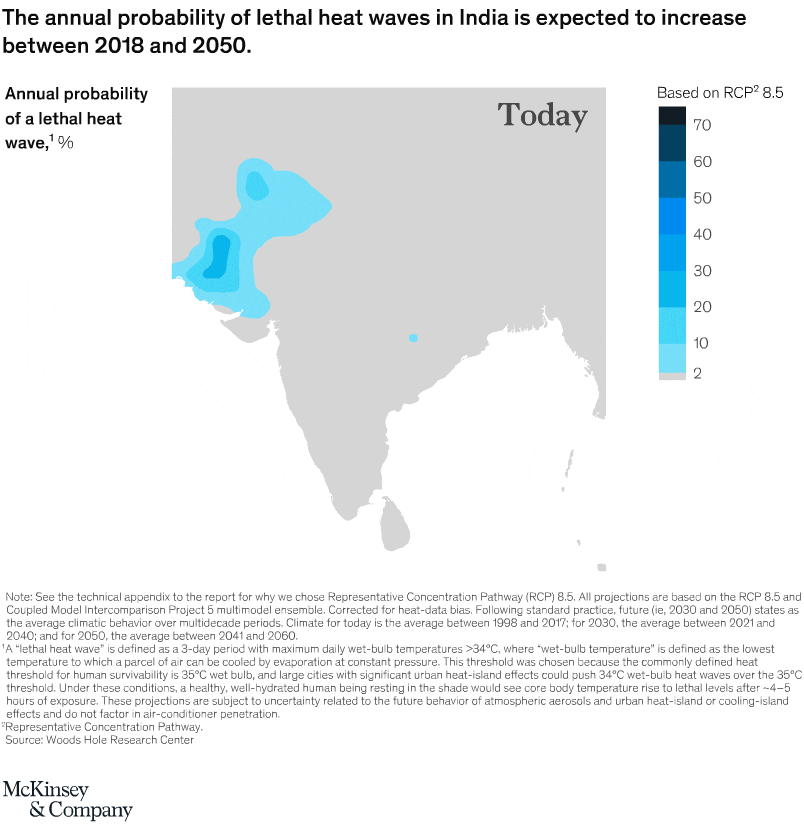 Will India get too hot to work?
