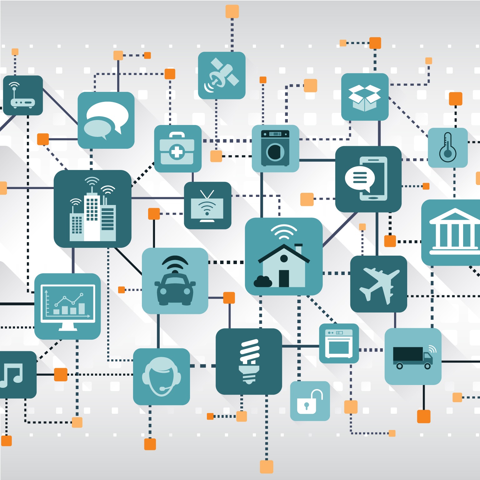 IoT Connected products