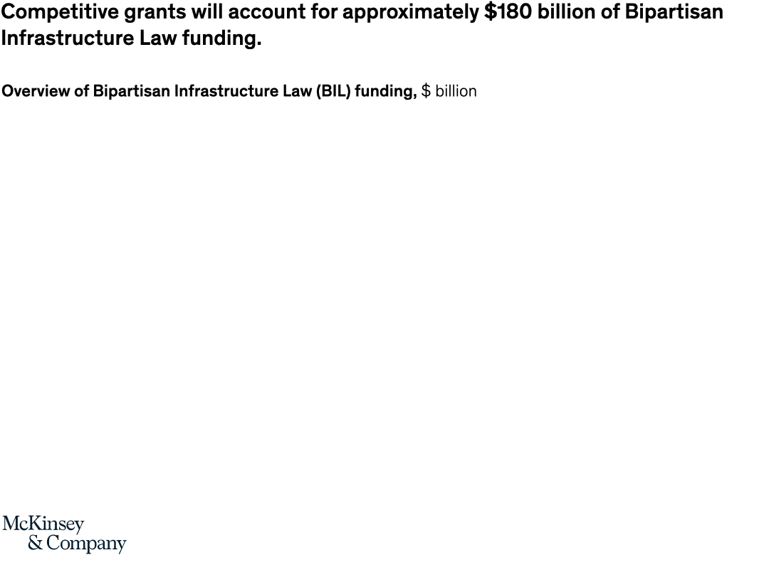 Make that application shine