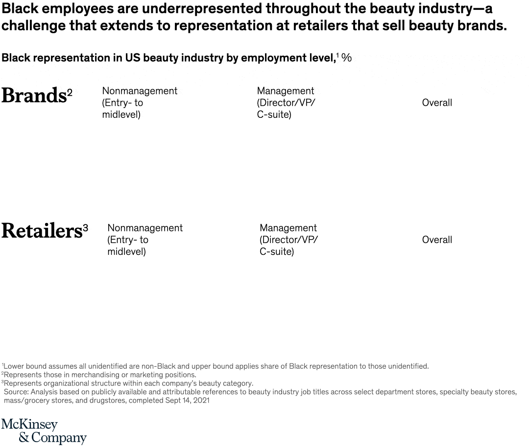 Looking in the mirror