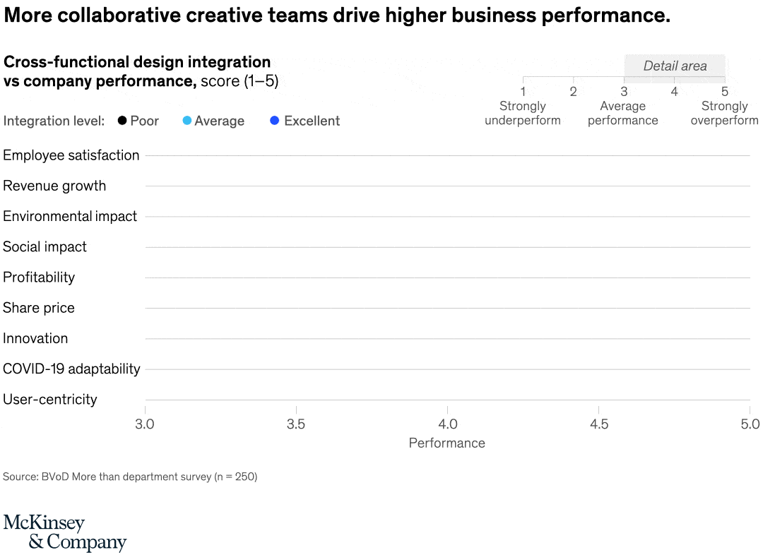 Spread the creativity