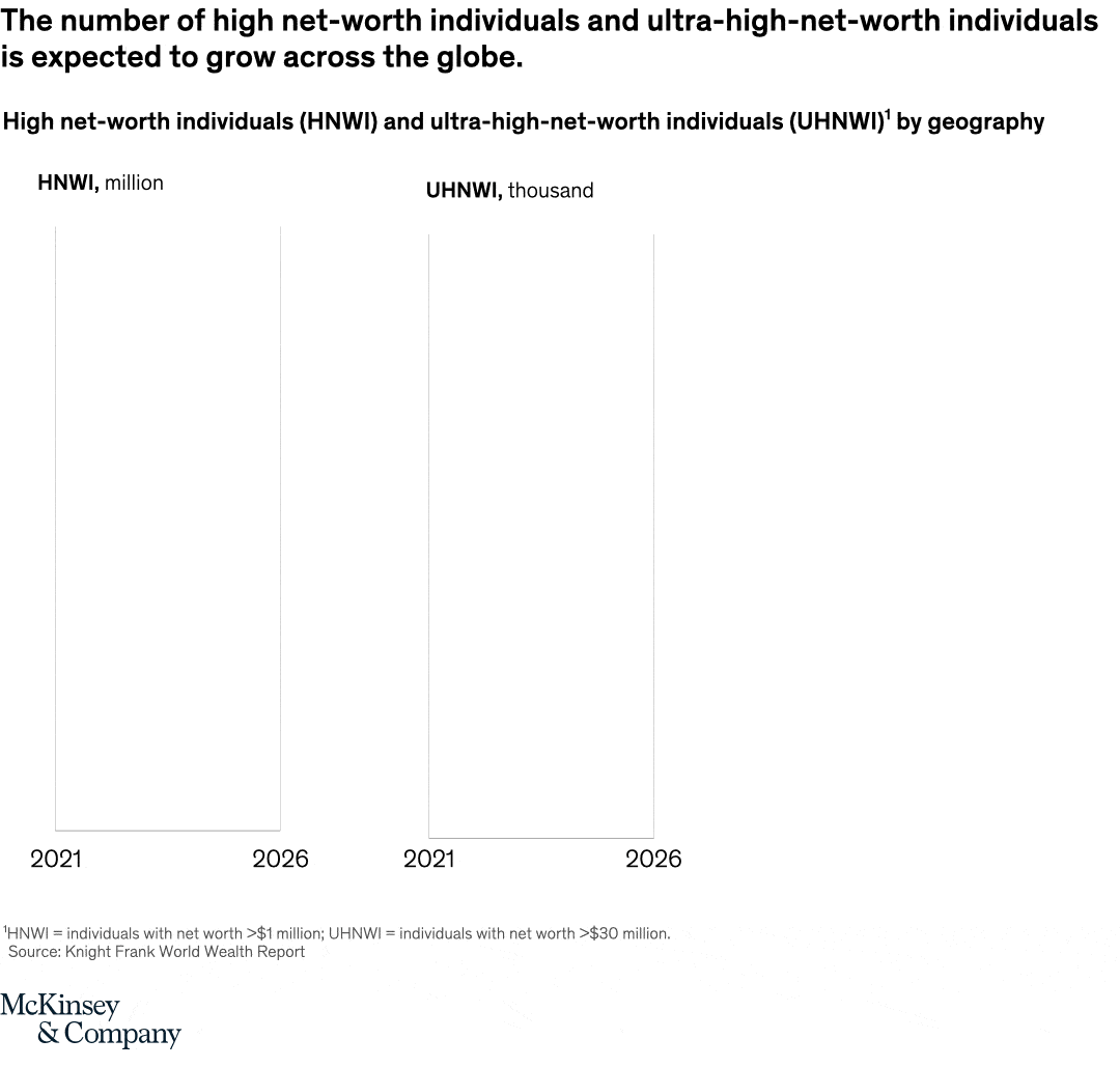 Steering toward luxury
