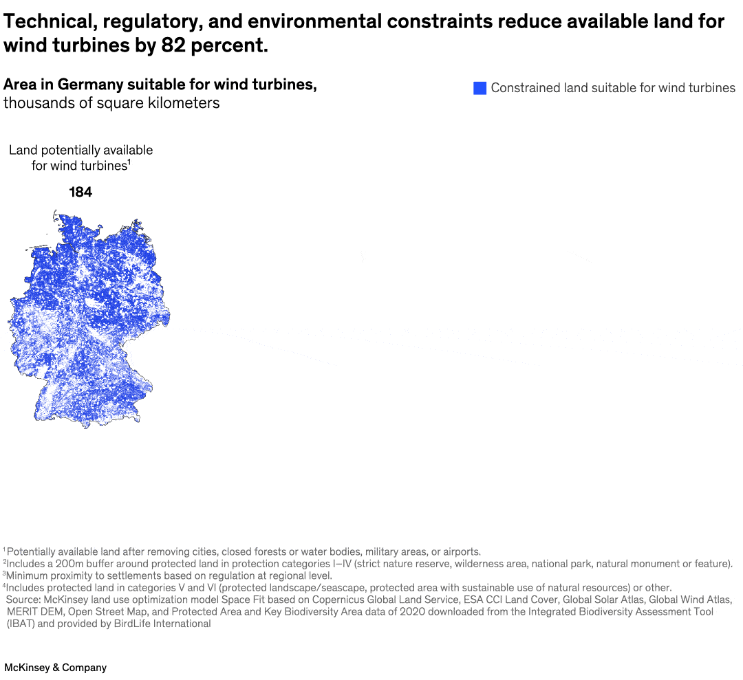 Technical, regulatory, and environmental constraints reduce available land for wind turbines by 82 percent.