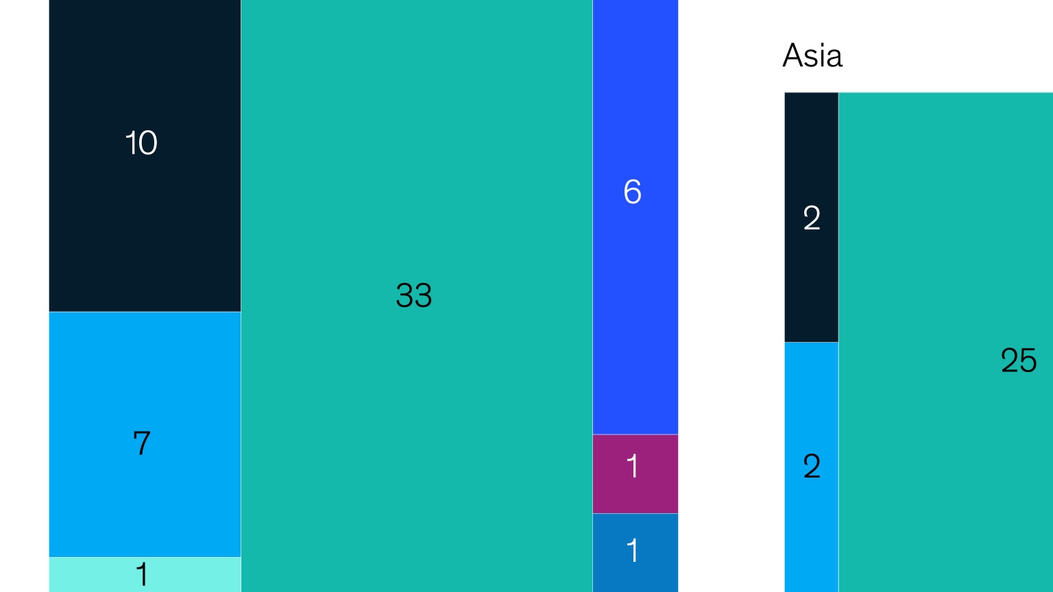 Health in a changing climate