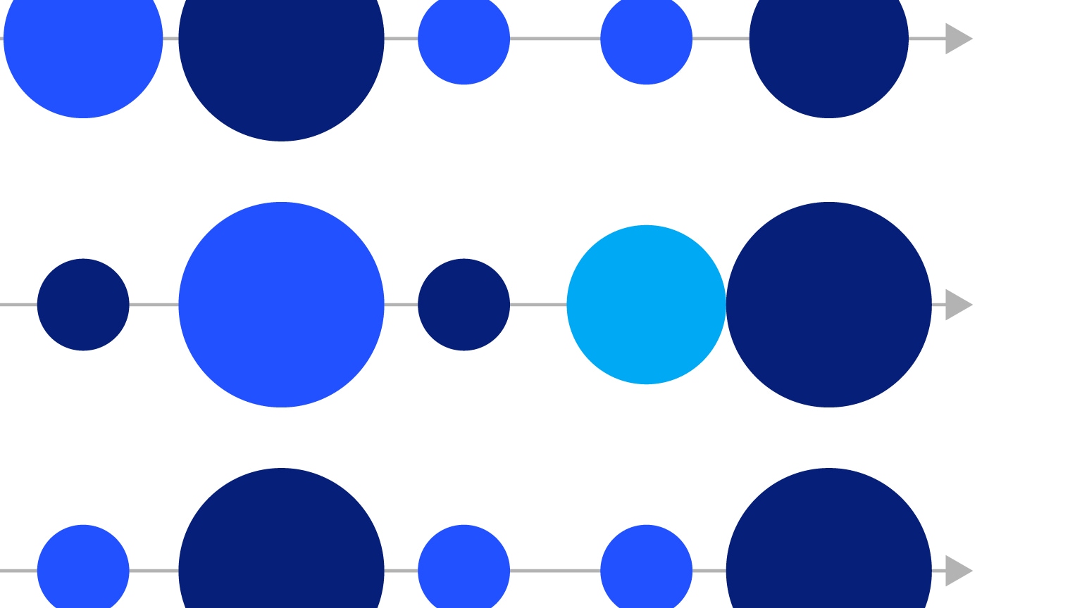 Personalizing care to restore consumer trust