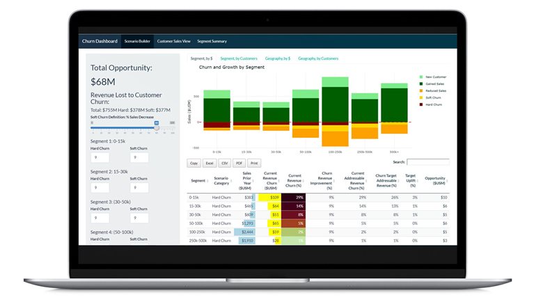 Agricultural Input Manufacturers & Distributors