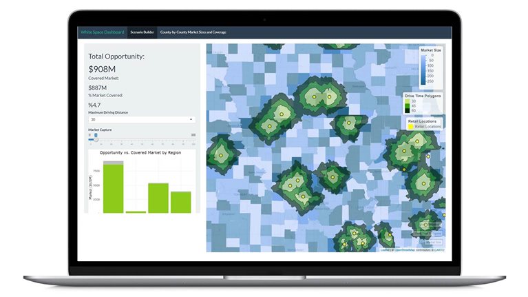 Agricultural Input Manufacturers & Distributors
