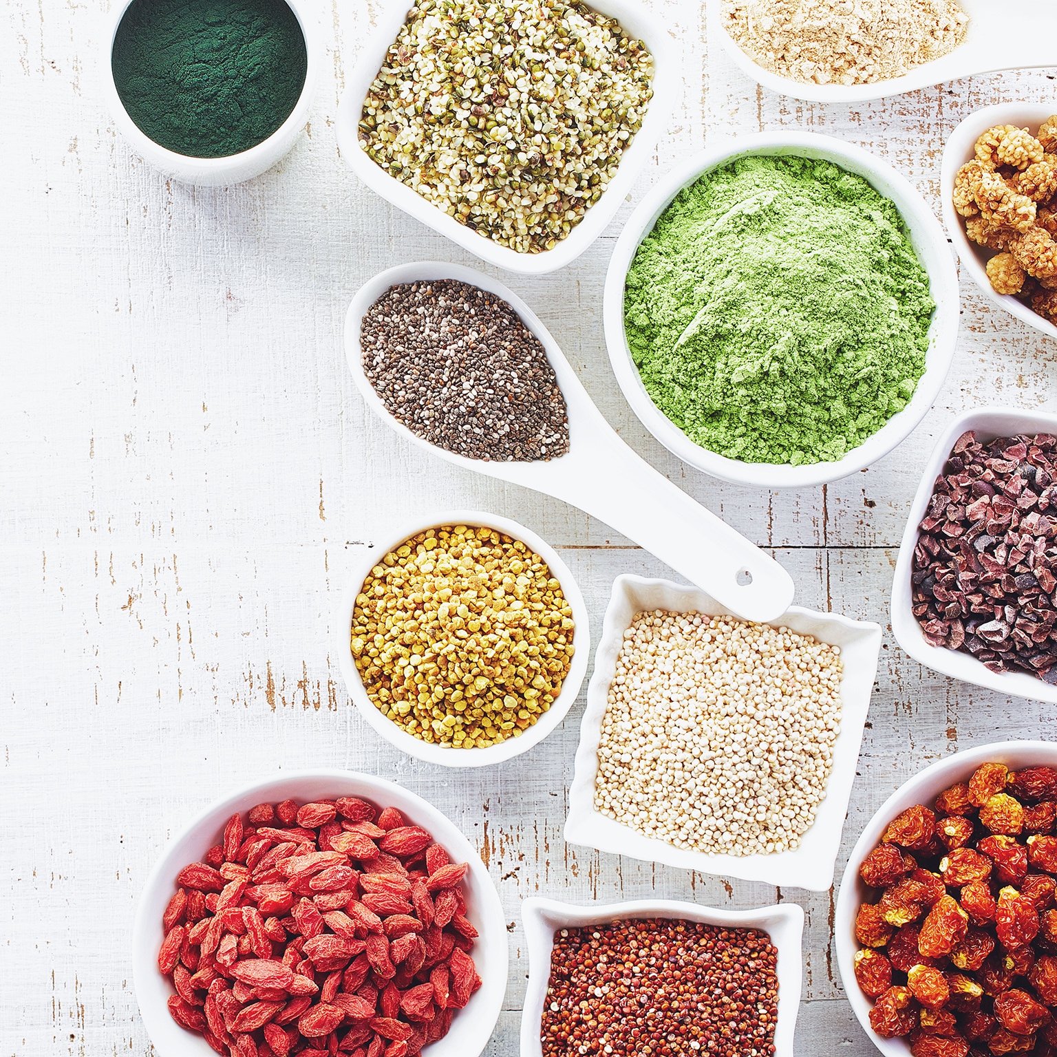 The market for alternative protein: Pea protein, cultured meat, and more |  McKinsey