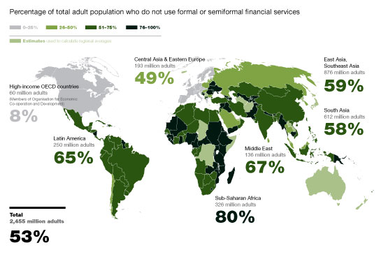 Counting the world's unbanked | McKinsey