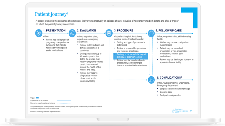 Episode-based analytics