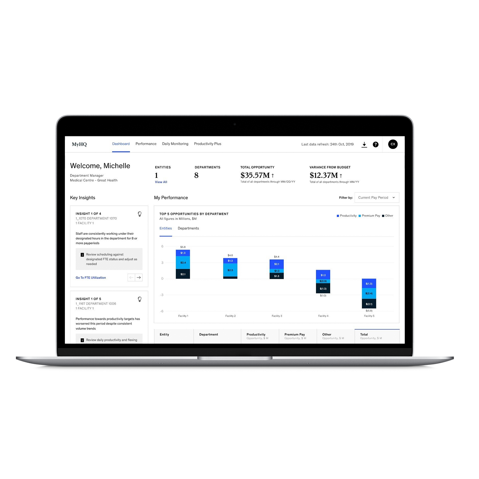 Our Suite of Tools Wordforce HQ