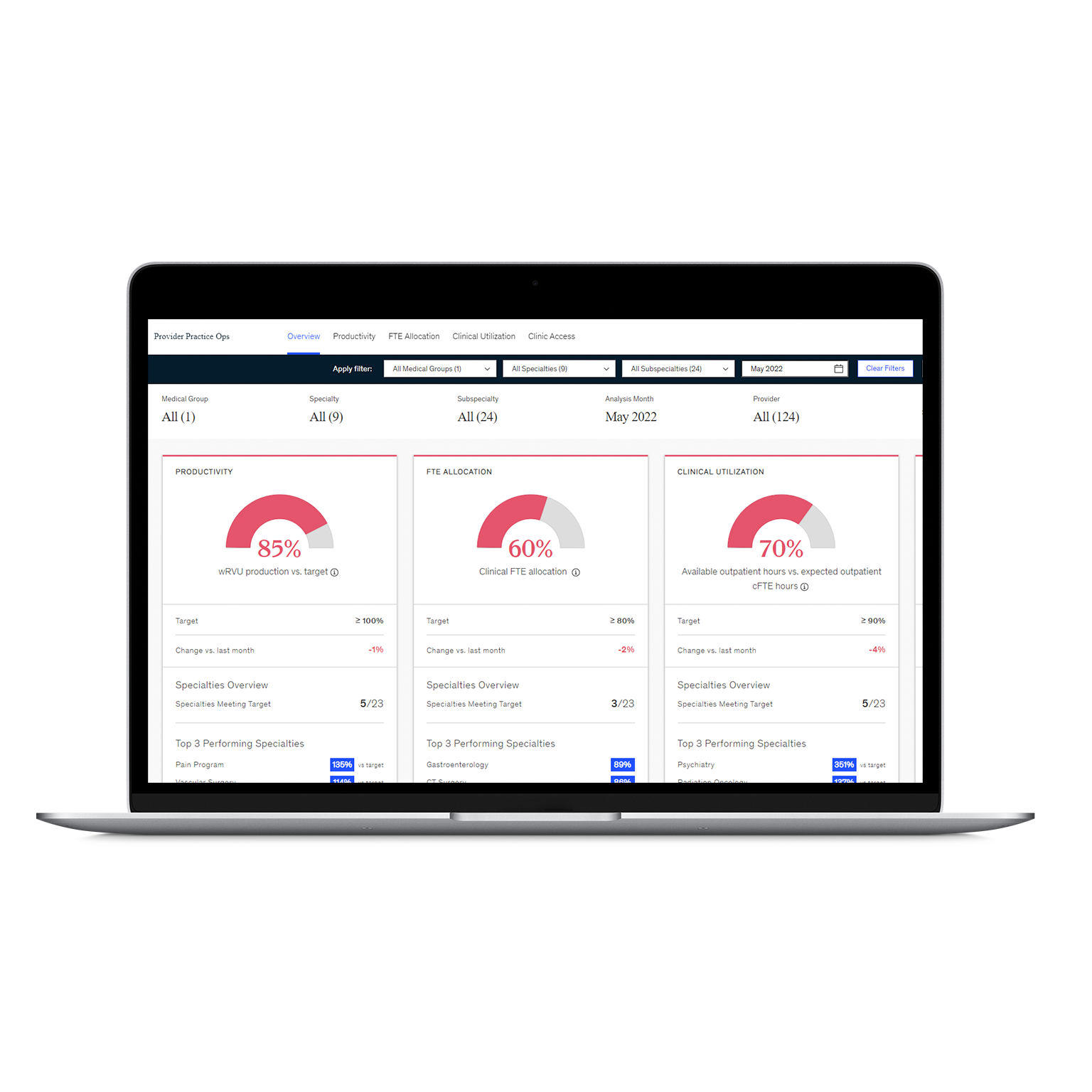 Provider Practice Ops