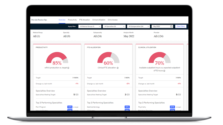 Provider Practice Ops