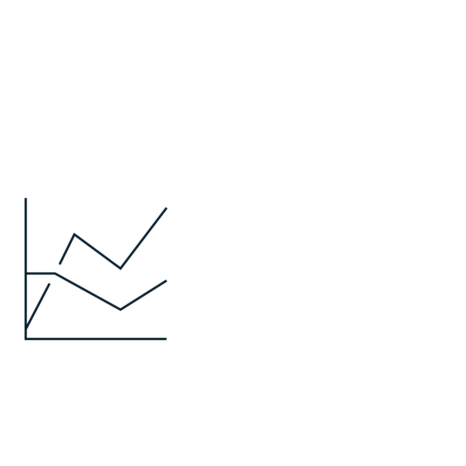 sales graph with X Y axis