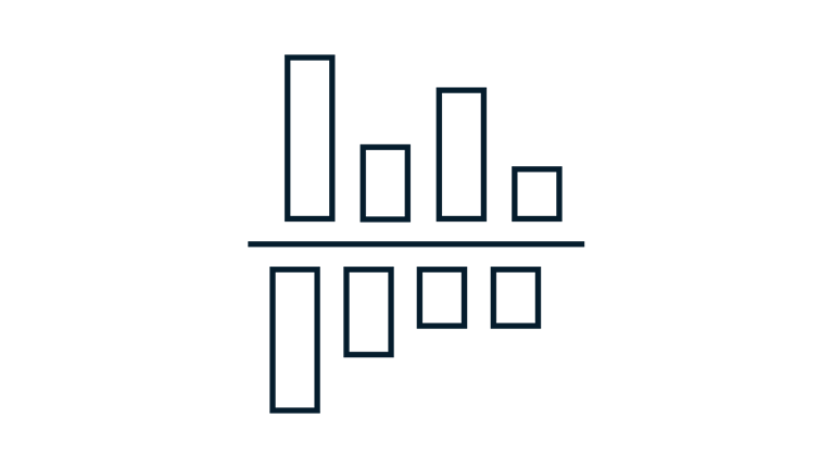 Performance Improvement