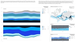 Snapshot of LNG market dynamics: May 2020