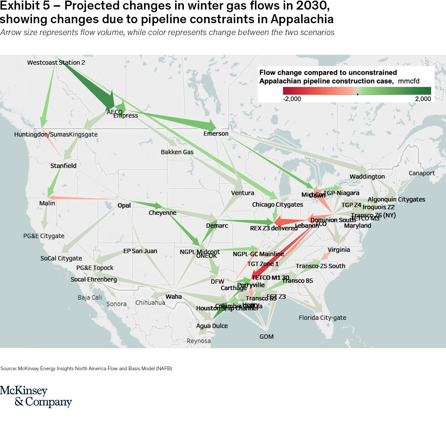 The end of the Atlantic Coast Pipeline: What does it mean for the North American natural gas industry?