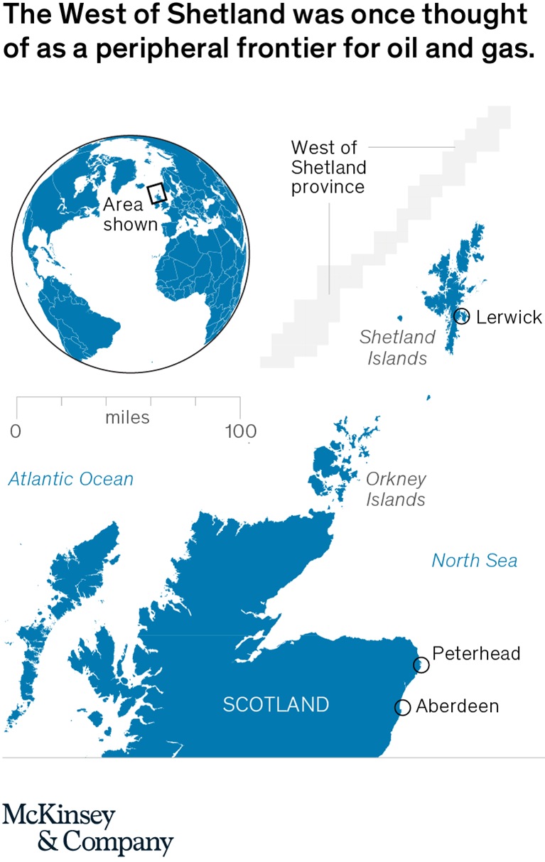 The West of Shetland was once thought of as a peripheral frontier for oil and gas.