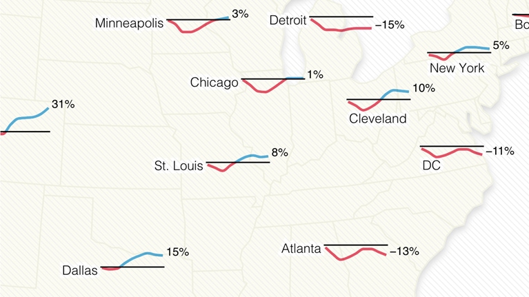 Tracking US behavioral health service use during COVID-19