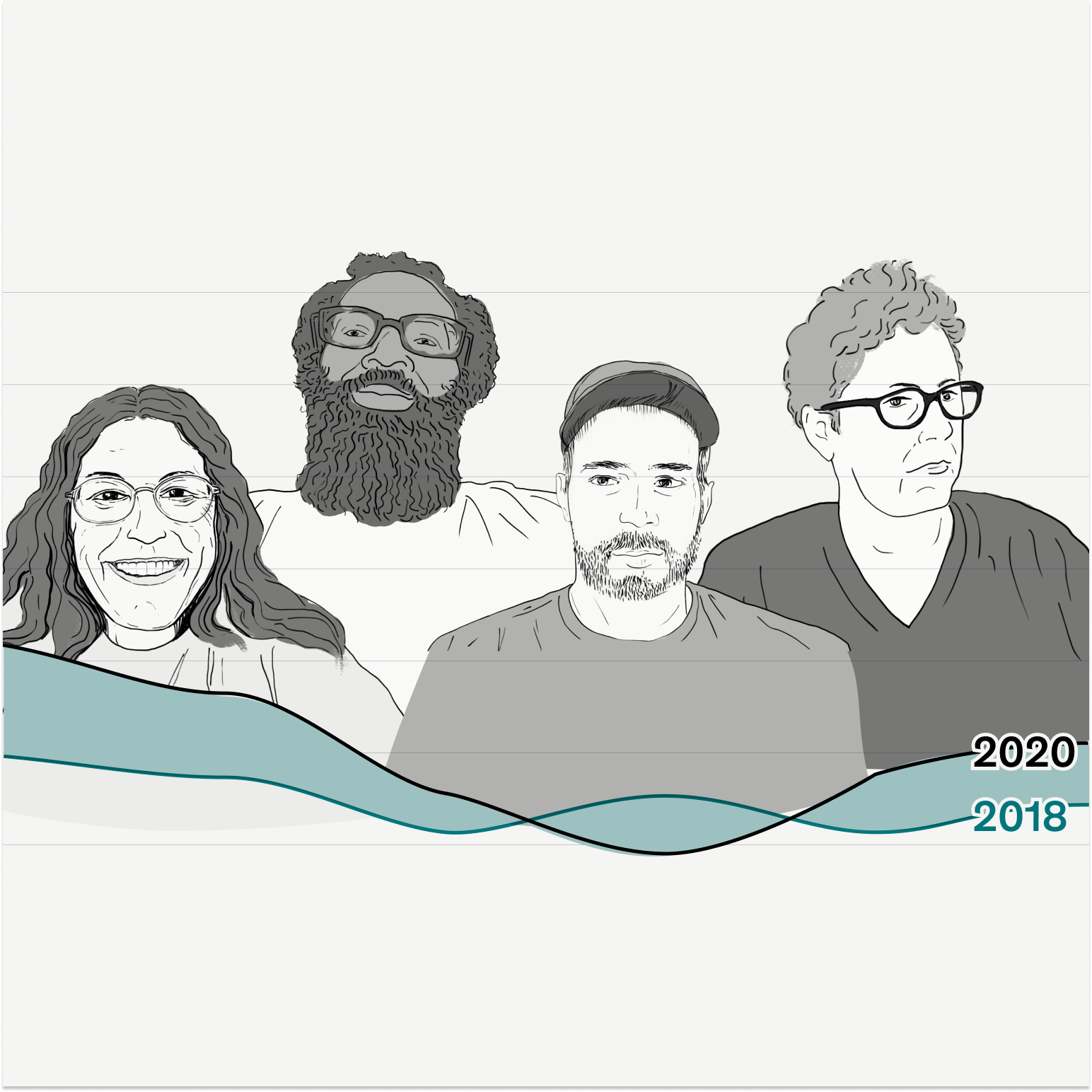 Farmer buying preferences go digital during COVID-19