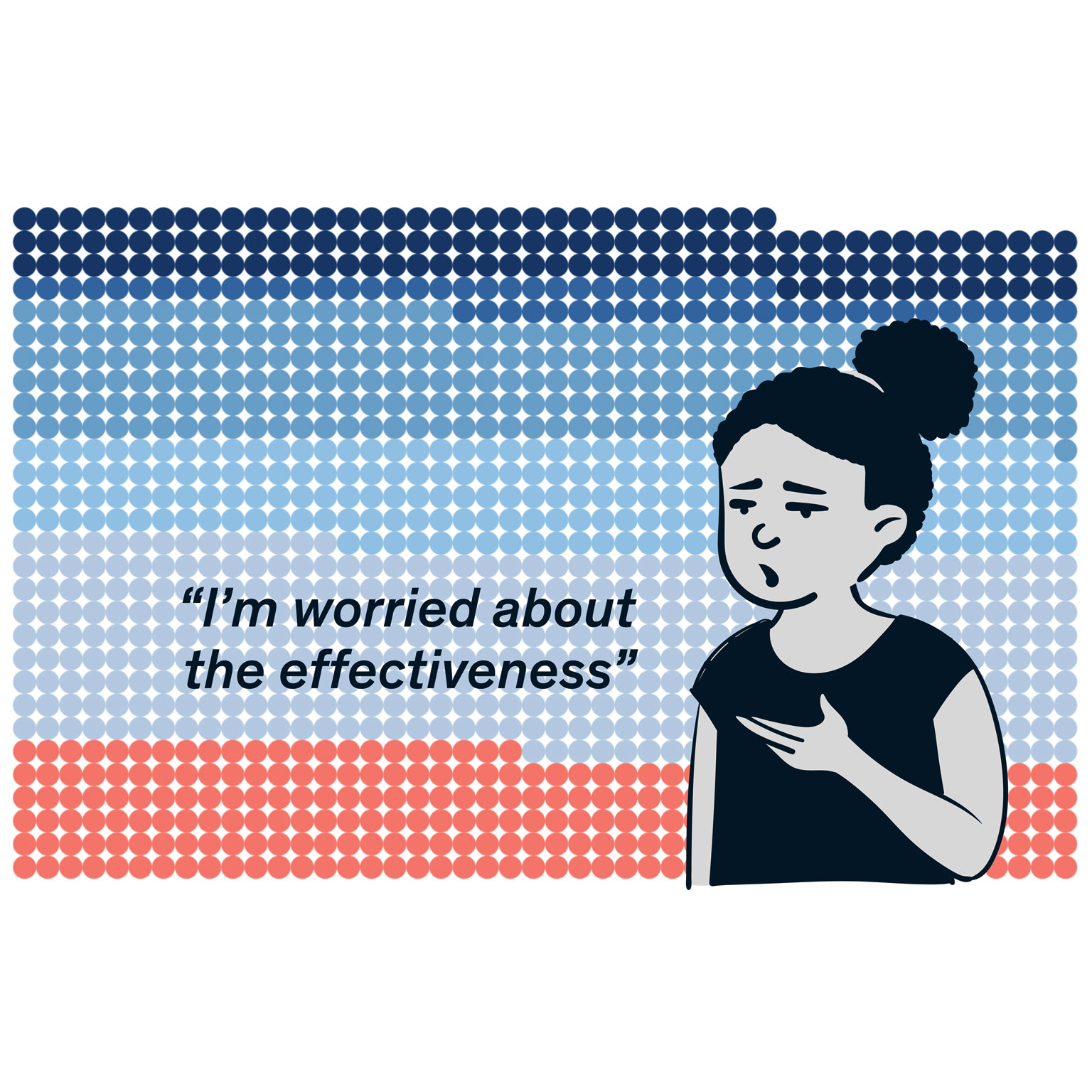 Vaccine Acceptance Interactive