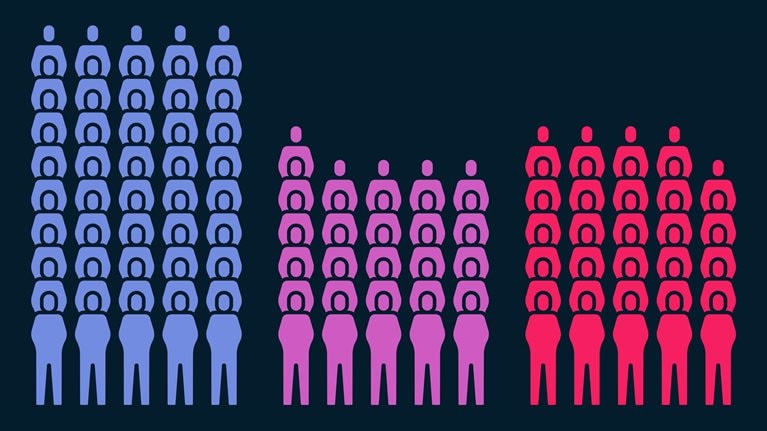 How employees feel about returning to on-site work