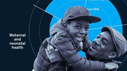 A pie chart of health outcomes in the US