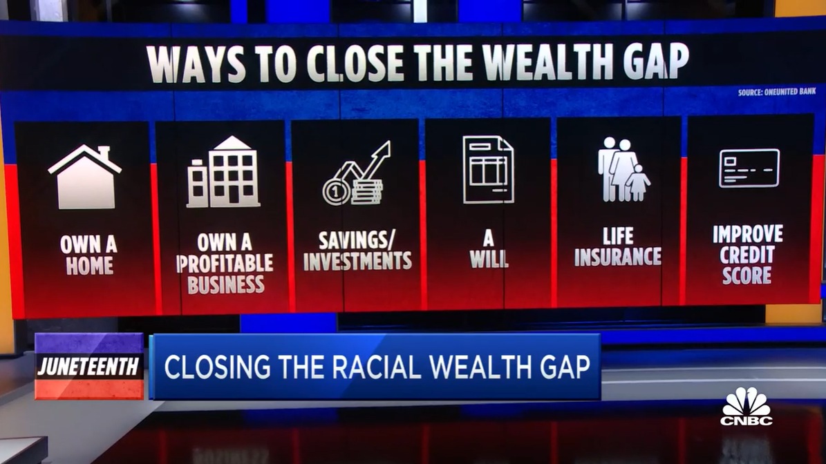 Here are six financial decisions that can help bridge the racial wealth gap