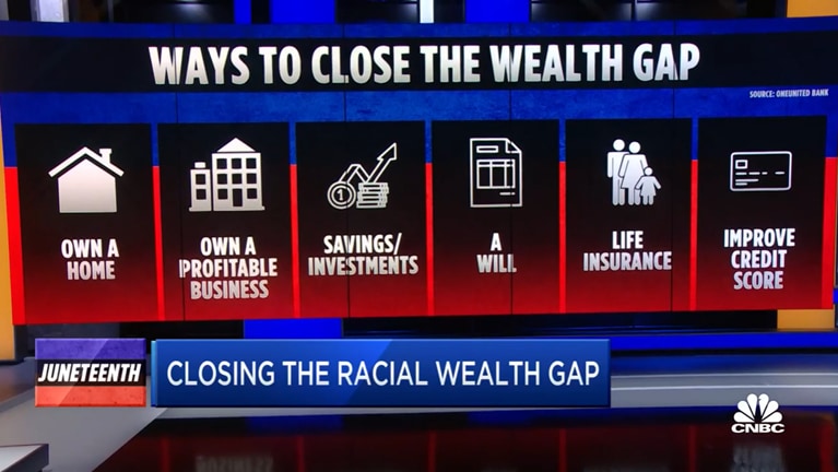 Here are six financial decisions that can help bridge the racial wealth gap