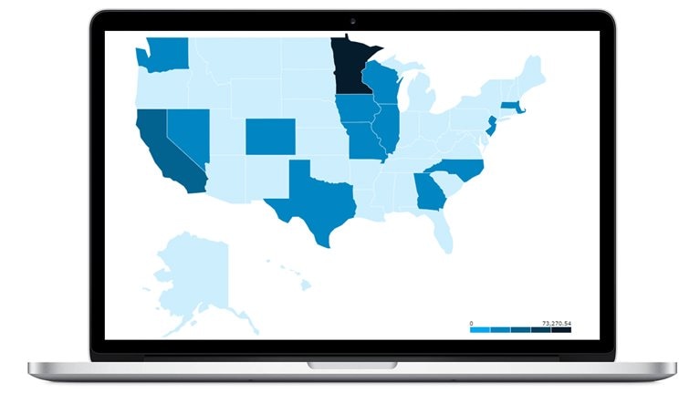 Digital Procurement – Category Analytics Solution
